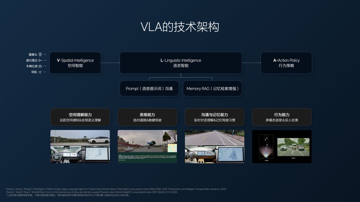 250729_Z6人生就是博i8发布会_16比9_final.094.jpg